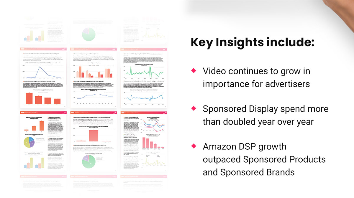 Key insights include: Video continues to grow in importance for advertisers | Sponsored Display spend more than doubled year over year | Amazon DSP growth outpaced Sponsored Products and Sponsored Brands